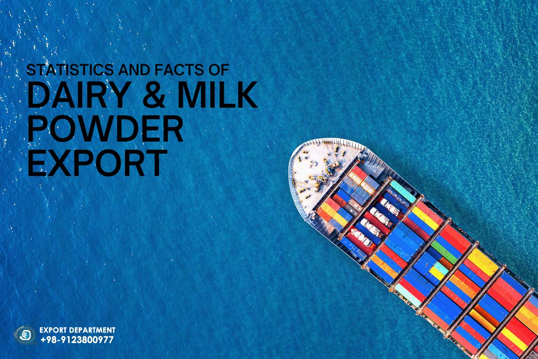 Understanding Iran's Dairy & Milk Powder Export Progress with Key Statistics and Facts